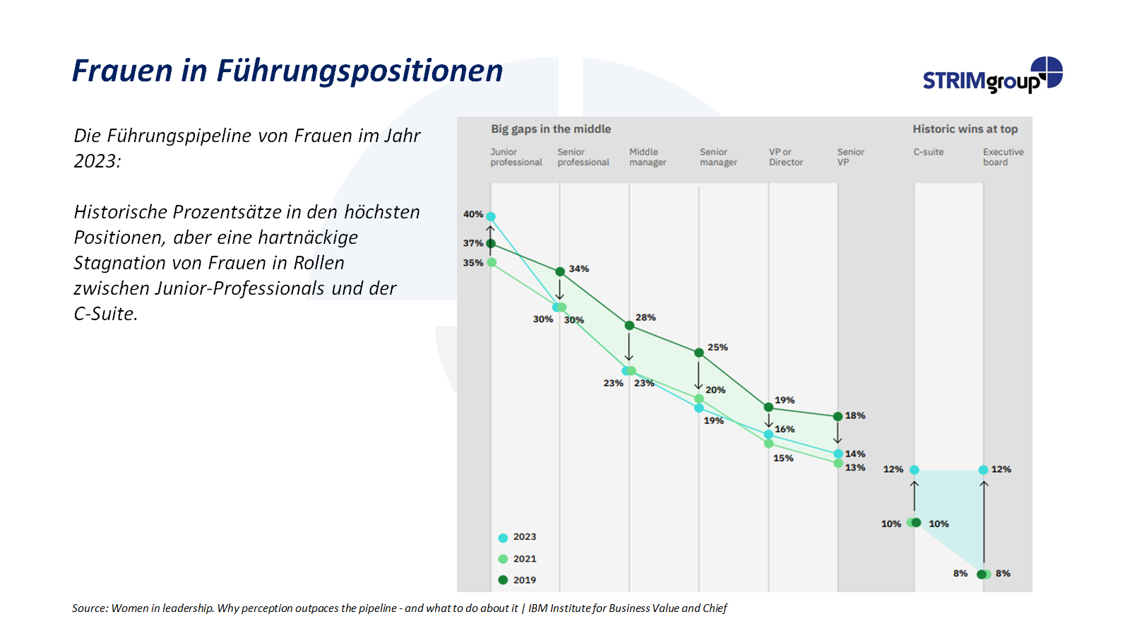 DEI-ESRS-Apr24-DE-Bild2