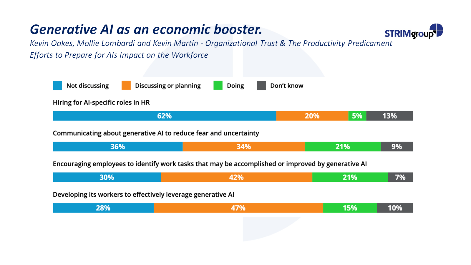 Growth-and-Prosperity-Evidence-or-Strike-Slide-6