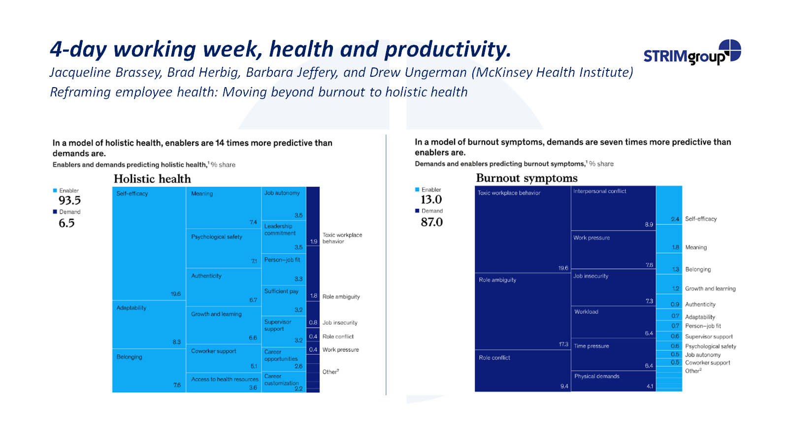 Growth-and-Prosperity-Evidence-or-Strike-Slide-7