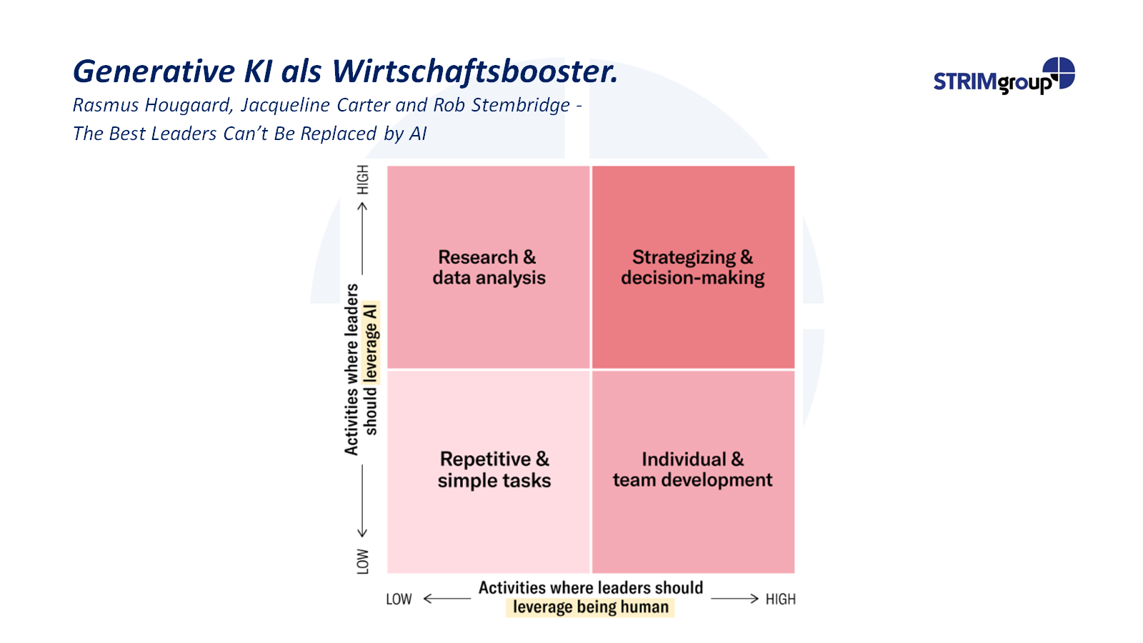 Wachstum-und-Wohlstand-Evidenz-oder-Streik-Folie-4
