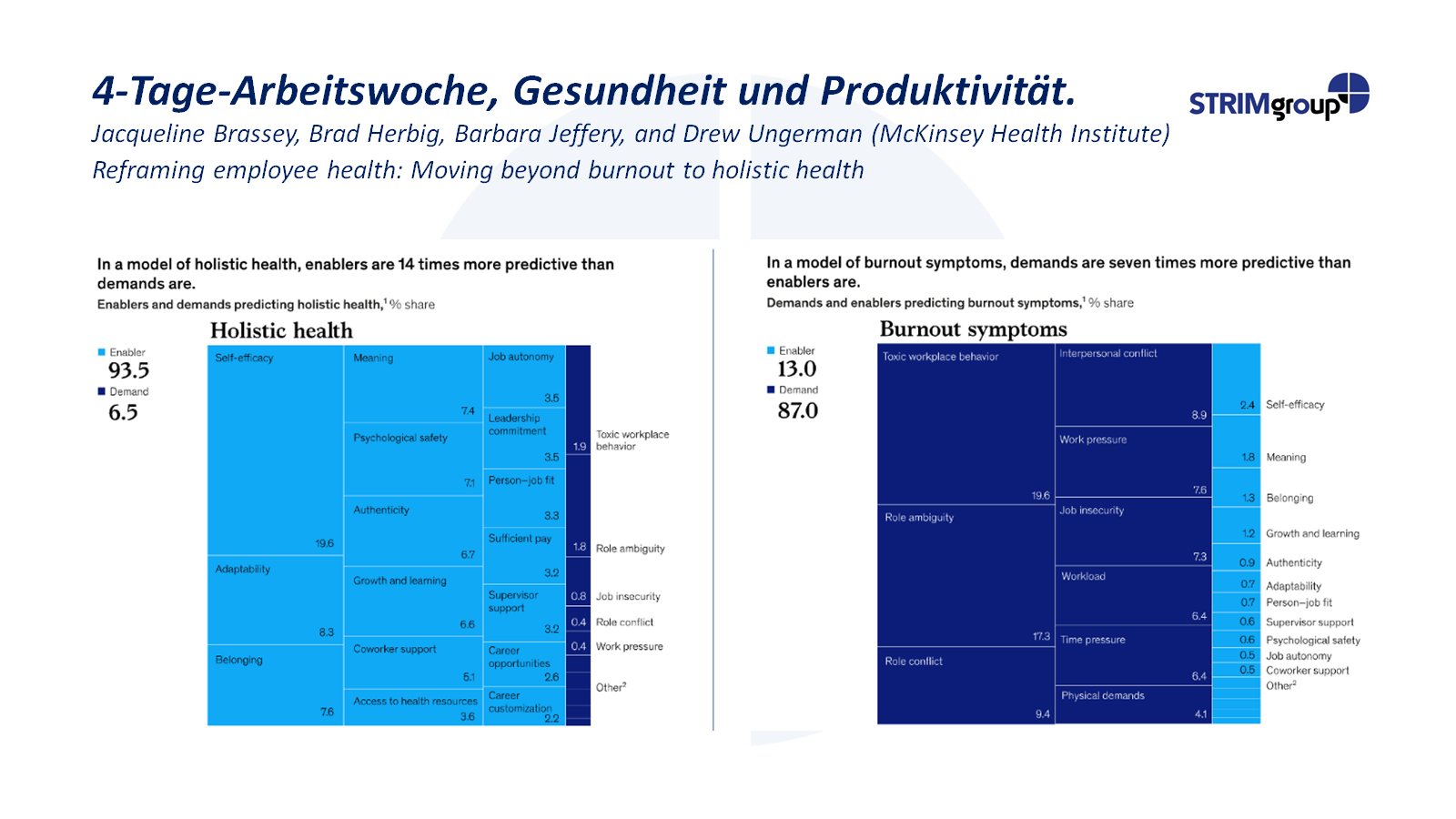 Wachstum-und-Wohlstand-Evidenz-oder-Streik-Folie-7