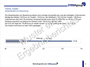 Ausbildungsbetrieb-Ergebnisbericht-Muster-B08  