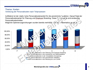 Ausbildungsbetrieb-Ergebnisbericht-Muster-B09  