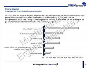 Ausbildungsbetrieb-Ergebnisbericht-Muster-B10  