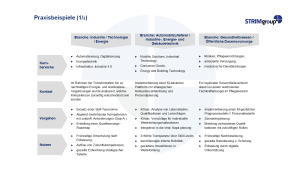 Blogbeitrag-SWP-Kompetenzen-KI-April25-Bild3