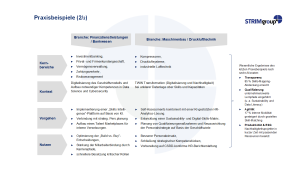 Blogbeitrag-SWP-Kompetenzen-KI-April25-Bild4