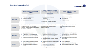Blogppost-SWP-Skills-AI-April25-Slide3