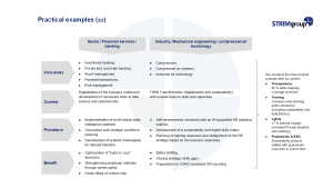 Blogppost-SWP-Skills-AI-April25-Slide4