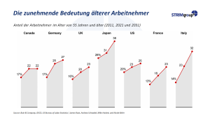DEI-ESRS-Apr24-DE-Bild3