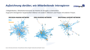 DEI-ESRS-Apr24-DE-Bild4