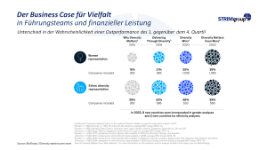 DEI-ESRS-Apr24-DE-Bild5