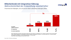 DEI-ESRS-Apr24-DE-Bild7