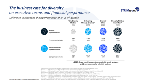 DEI-ESRS-Apr24-EN-Bild5