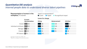 DEI-ESRS-Apr24-EN-Bild6
