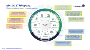 STRIM-Kurzvorstellung-People-Analytics-Veranstaltung-Mar24-11