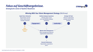 STRIM-Kurzvorstellung-People-Analytics-Veranstaltung-Mar24-5