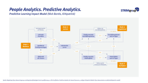 STRIM-Kurzvorstellung-People-Analytics-Veranstaltung-Mar24-6
