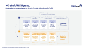 STRIM-Kurzvorstellung-People-Analytics-Veranstaltung-Mar24-7