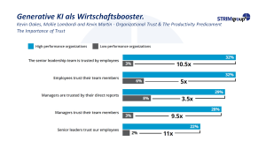 Wachstum-und-Wohlstand-Evidenz-oder-Streik-Folie-5
