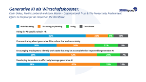 Wachstum-und-Wohlstand-Evidenz-oder-Streik-Folie-6